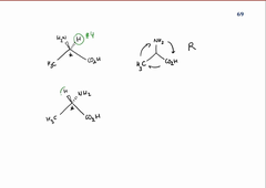 stereochimie-determination-des-stereodescripteurs-r-et-s
