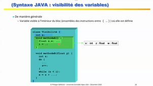 M2CCI - Cours PLAI Java 16/12/2020