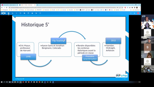 (INP'CLUSION) - Atelier 2 : Tout sur la classe inversée - Petit historique