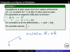 Ch7-int-curviligne-exemple