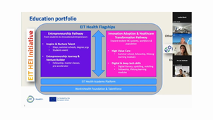 1.f. EIT Health - TEF Heath WP5 Edu 12 06 2023 Brussels