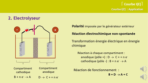 chi553-1920_chapitre02-video08.m4v