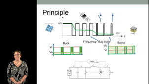 Micro Grid : Converters