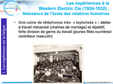 L'Ecole des Relations Humaines