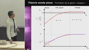 Étude de plasmas par sondes électrostatiques