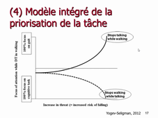 ControleMotricitéCours2_EP