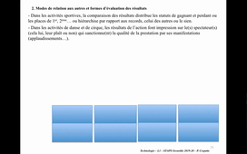 Classifications des activité physique points de vue de la psychologie Partie 2