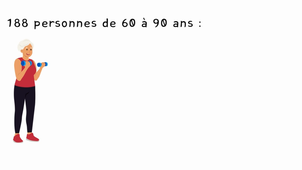 Vidéo Psychologie motivation Duncan Coupé, Lena Donzel, Romane Demenue Groupe 4.mp4