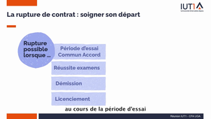 Présentation IUT1 CFA UGA - Étudiants (2026)