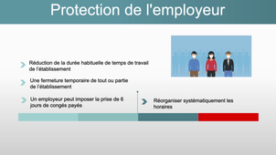 Point Covid-19 - HARFOUCH - YOUSSEF - TICE en santé