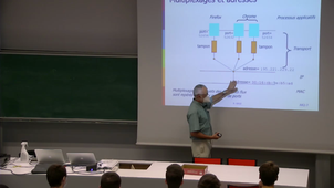 Ensimag 1A IRC (réseaux) Chapitre AR2