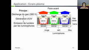 Vidéo 1 amphi 5 colorimétrie détecteur