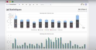 Pourquoi learnybox est-il un LMS incontournable ?