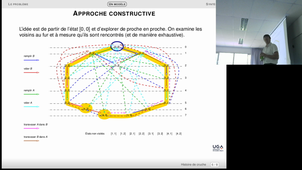 DU ISN, Algo2 : parcours de graphes, partie 1