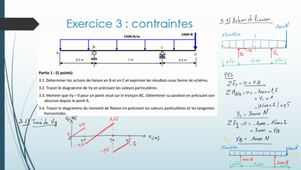 DS SST2 janvier 2021 - exercice 3