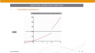 Mathématiques – Notions de base – Partie A – 9