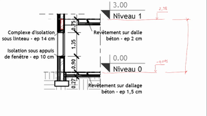 14Linteaux