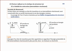 sn1: facteurs favorisant la SN1