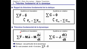 V5A-Moto -Chapitre 5A