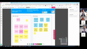 (INP'CLUSION) - Atelier 2 : Tout sur la classe inversée - Définition de la classe inversée