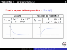 Ch9 Seq 4 Lois usuelles continues