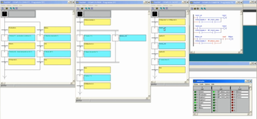 Auto2 Séquence 1.4 bis Exemple de synchronisations