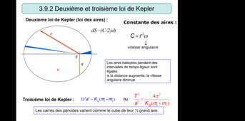 MEC201 Kepler 1&3