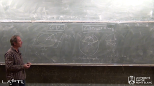 Cosmologie - Épisode 3 : Surfaces courbes