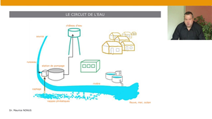 Cycle de l’eau et procédés de traitement – Partie A – 5