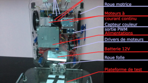 Ma plateforme en 180 secondes - PedagoBot