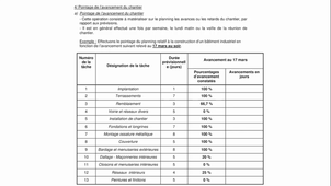 13RecalageGANTT
