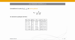 Mathématiques - les suites numériques – 3