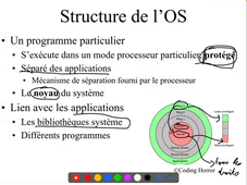 SEPC Cours 1 Partie 2