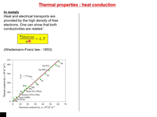 2A-SIM-Phelma_Introduction Materiaux Fonctionnels_Volpi.mp4