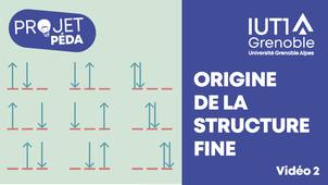 Vidéo 2 : Origine de la structure fine - couplage spin-orbite