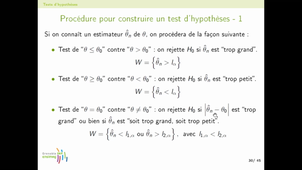 Ensimag 1A - PMS - Cours 9