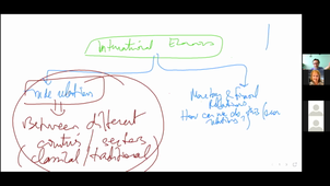 ULGEN_INTERNATIONAL ECONOMICS OPEN SESSION MARCH21