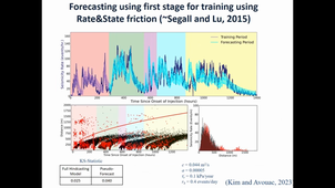 A journey with Hugo, from theory to the real world