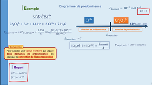 2526_DP(PartB2)_vers02(correction).mp4