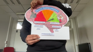 C'est pas sorcier psychologie_Antoniazzi_Bailloux_Baratelli_Bernier_Certain-Darignac_L24_G11.mp4