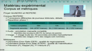 Identification non-supervisée de personnes dans les flux télévisés