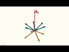 video3.mp4
