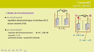 cppa2 1819 chap03-vid03