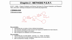 1Cours