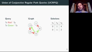 On the Optimization of Recursive Relational Queries: Application to Graph Queries (SIGMOD'20)