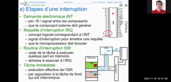 [ENSE3 A2 IEE - 4EU7ENS9] Systèmes Embarqués - CM4