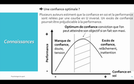 CN2-6 Motivation PSarrazin Actu