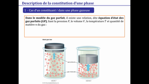 Description des systèmes physicochimiques