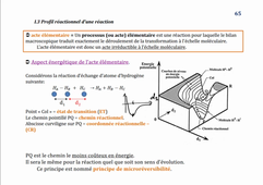 SN2: aspect énergétique