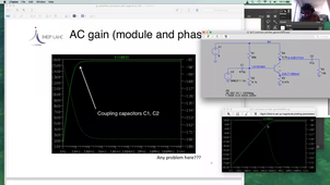 D. Bucci, Analog Electronics for Non-Specialists, lecture 6